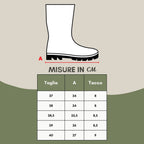 Burberry Black Leather Ankle Boots